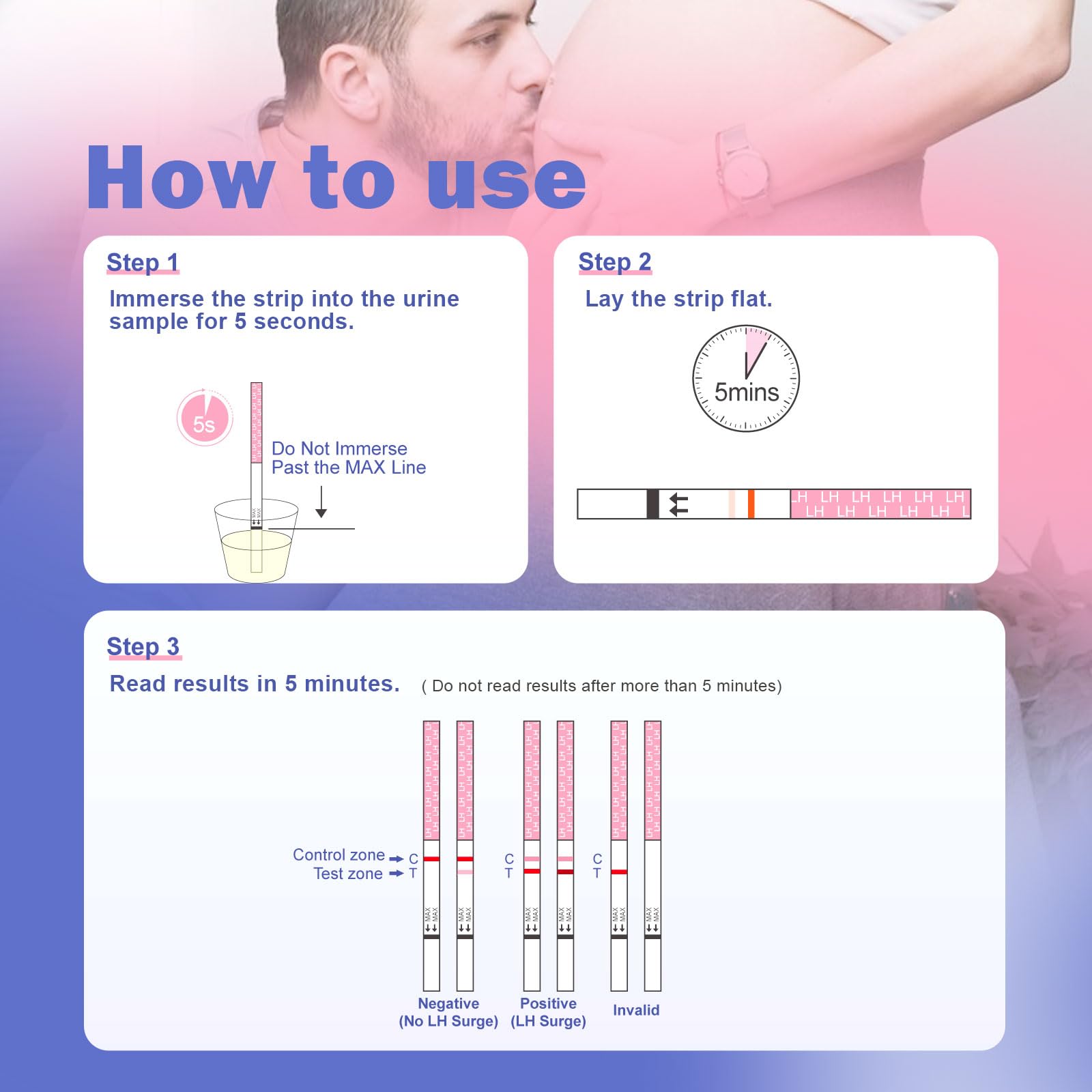 Complete CheckYo 25-pack ovulation test strips kit
