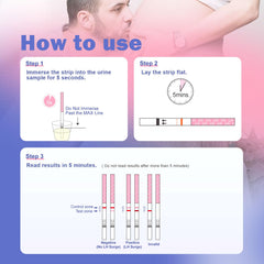 Complete CheckYo 25-pack ovulation test strips kit