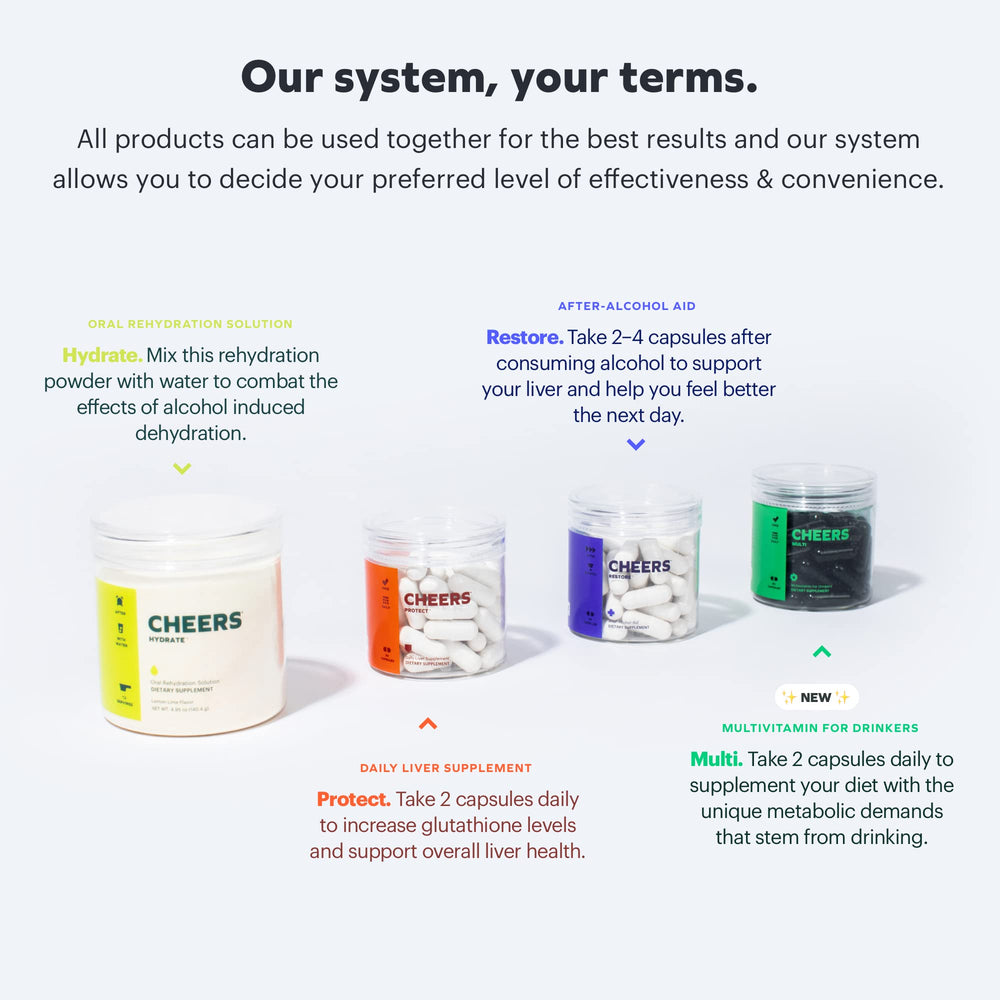 Cheers Liver Combo daily-use scene illustrating ongoing liver protection.
