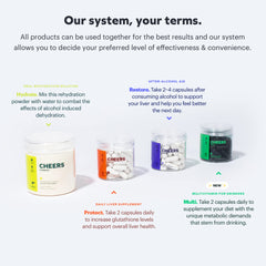Cheers Liver Combo daily-use scene illustrating ongoing liver protection.
