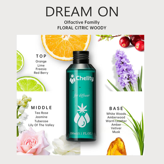 Chelity Hotel Diffuser Oil packaging