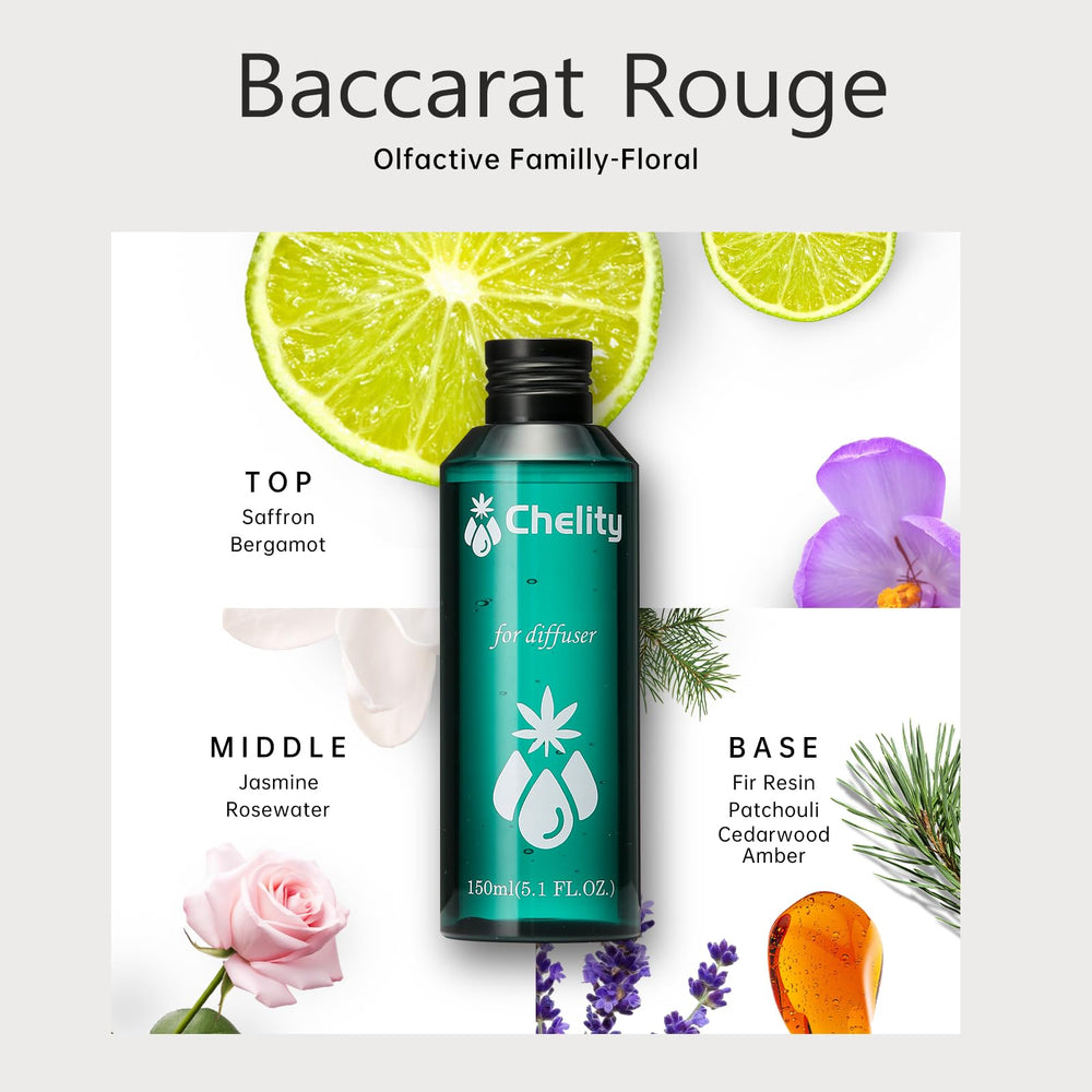 Close-up of Chelity diffuser oil bottle and cap (60ml)