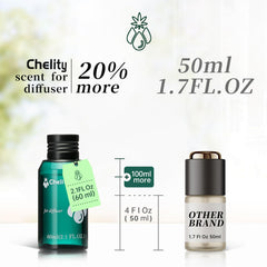 60ml diffuser oil suitable for ultrasonic and reed diffusers