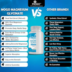 Chelamax Magnesium Glycinate capsules in clear view