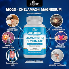 Dead Sea mineral source imagery for Chelamax Glycinate