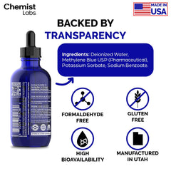 Graduated dropper beside bottle for precise dosing