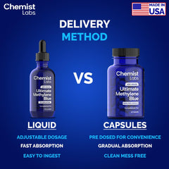 Made in USA marking on bottle with GMP facility