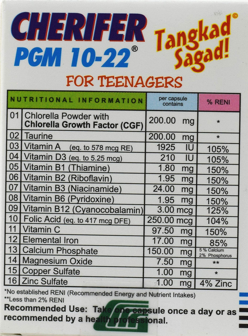Close-up of Cherifer PGM 10-22 ingredients and capsules