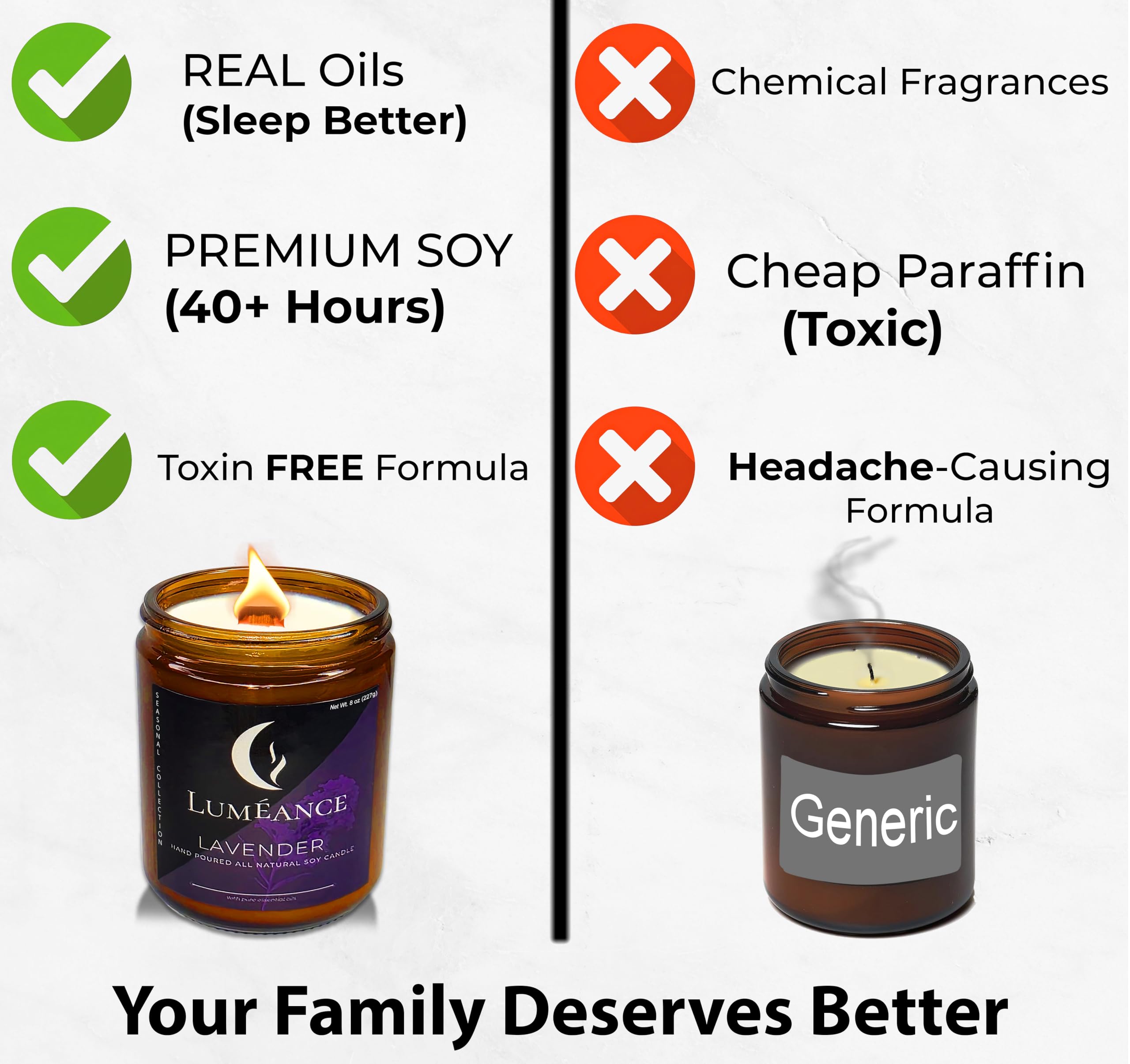 Natural ingredients: soy wax and essential oils