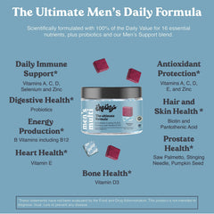 Chewsy 6-day supply packaging box
