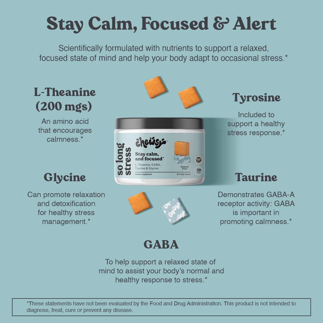 Ingredients overview: L-Theanine, GABA, Magnesium