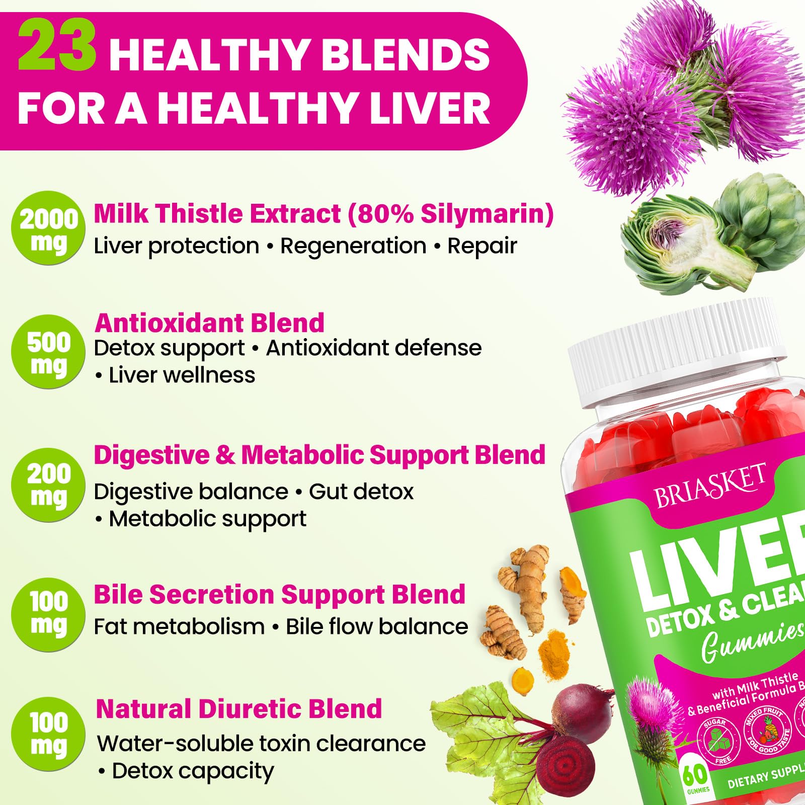 Herbal blend including chicory root and ginger root
