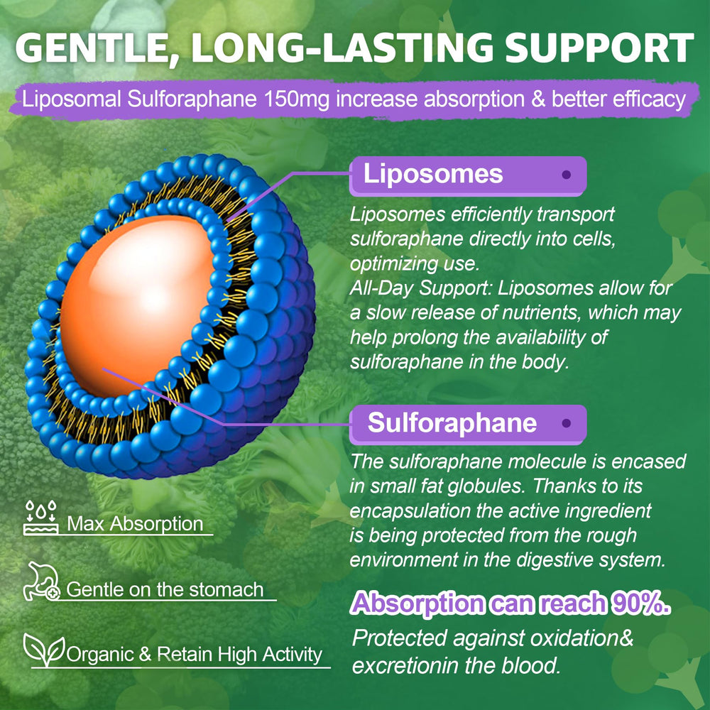 Child-friendly sulforaphane gummies