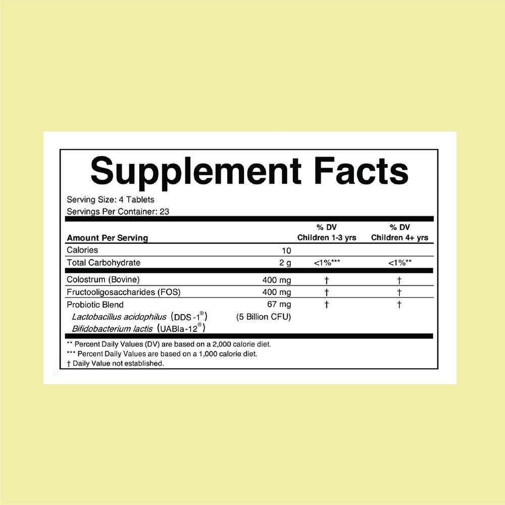 Graphic showing probiotics, colostrum, and prebiotics in the formula