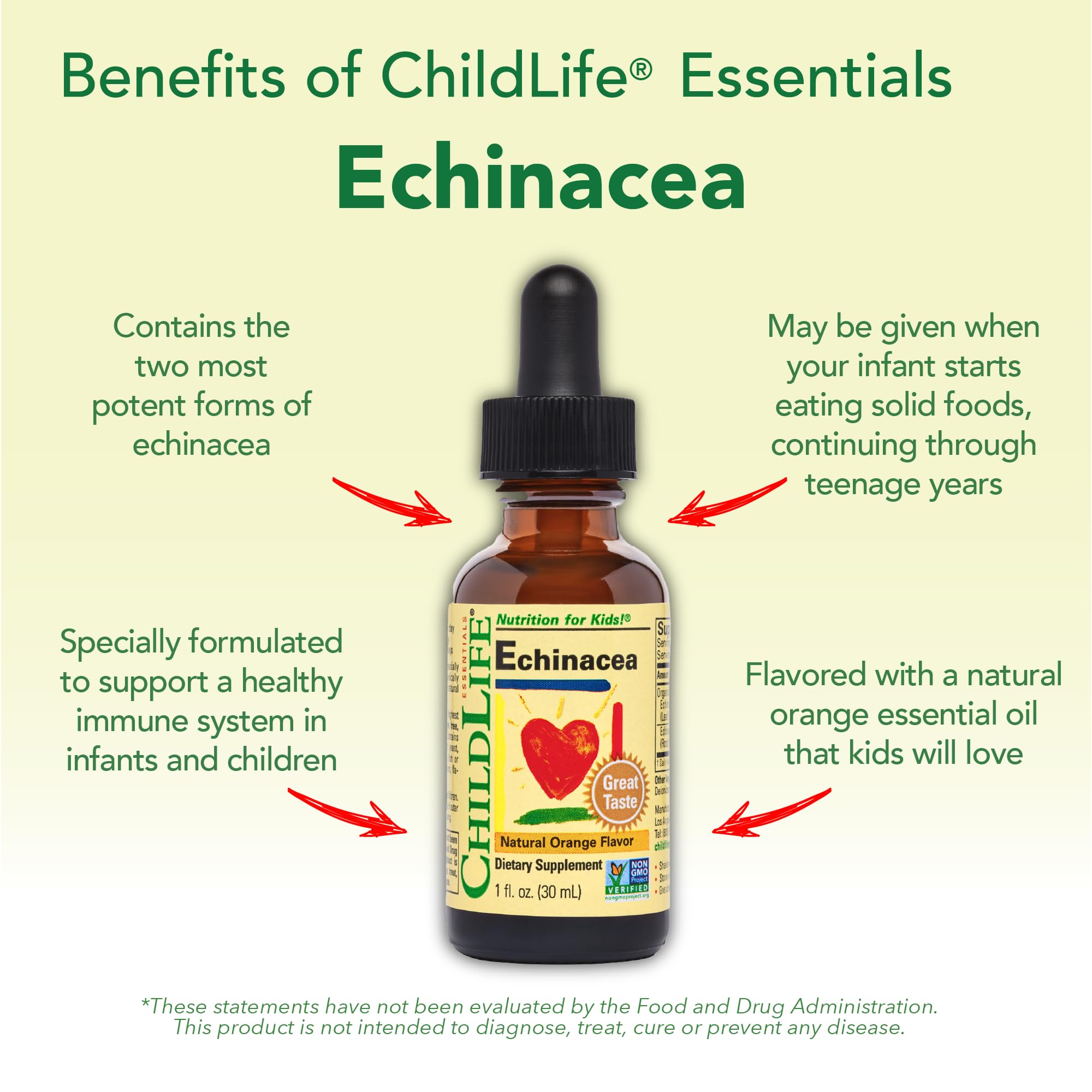 Pediatric dosing guidelines for infants and children