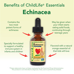 Pediatric dosing guidelines for infants and children