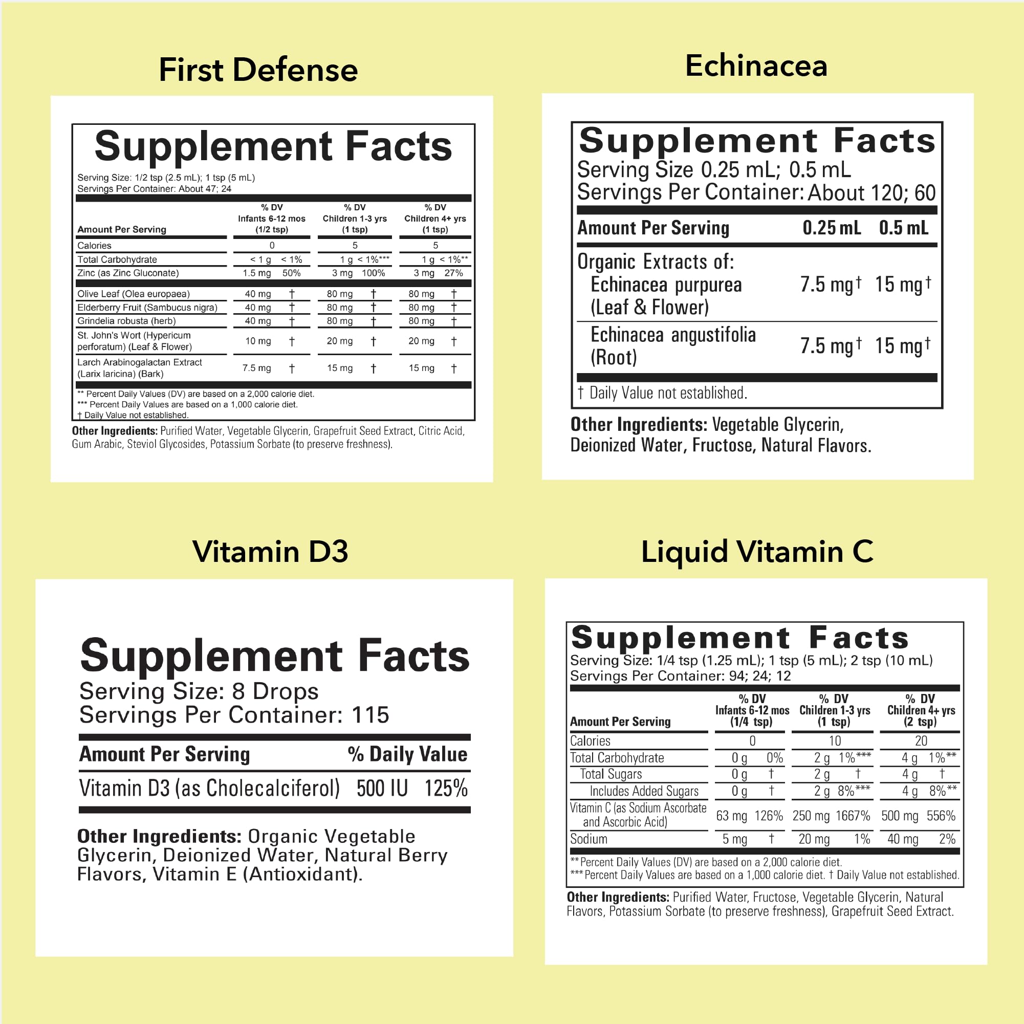 Liquid Vitamin D3 bottle for children