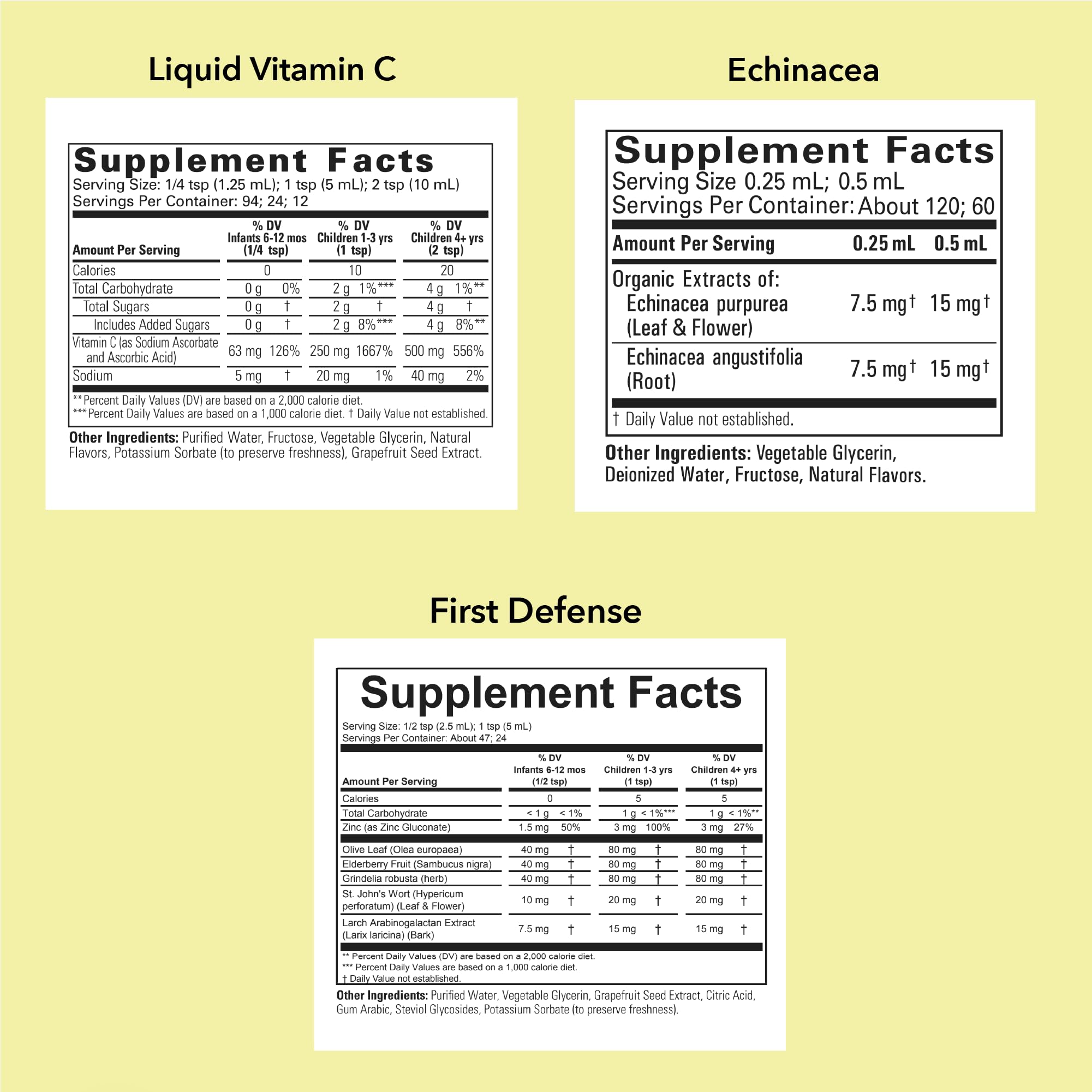 ChildLife Immune Support 3 Pack First Defense bottle