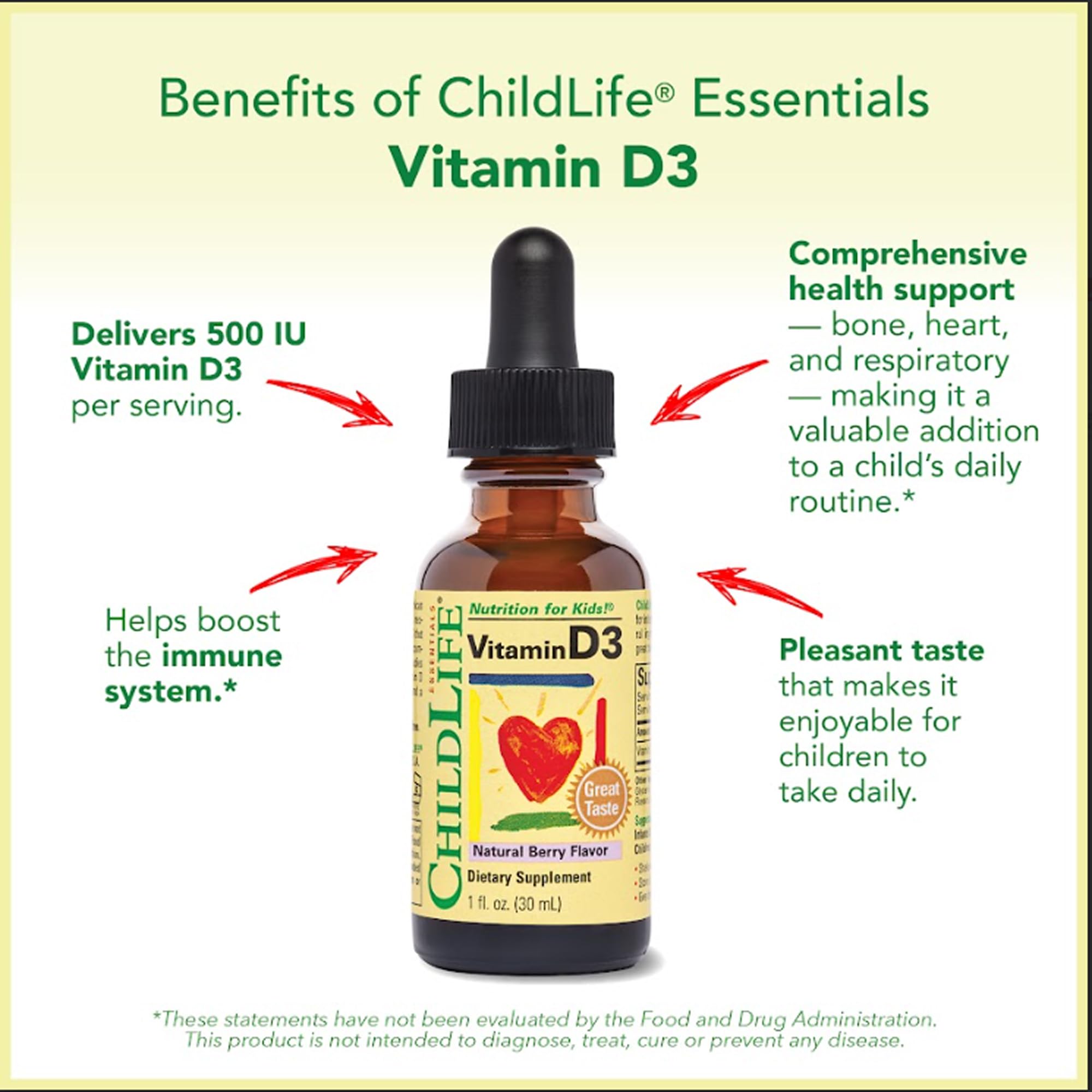 Berry flavor illustration of ChildLife Vitamin D3 Drops