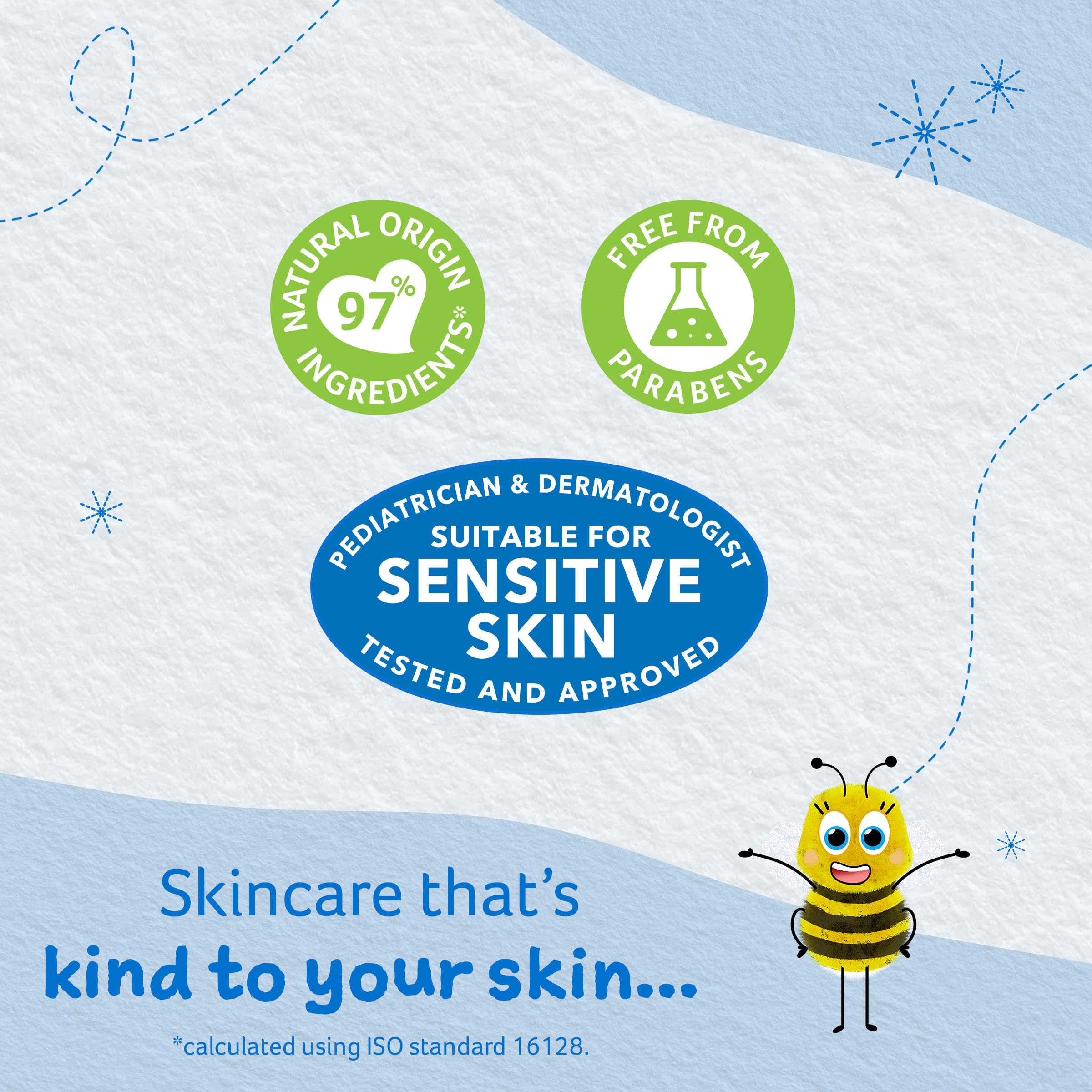 Bath time scene featuring Childs Farm wash suitable for sensitive skin