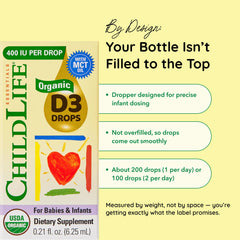 Infant Vitamin D3 dosage guidelines visual