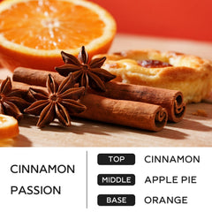 Dual-wick candle burning for enhanced fragrance throw
