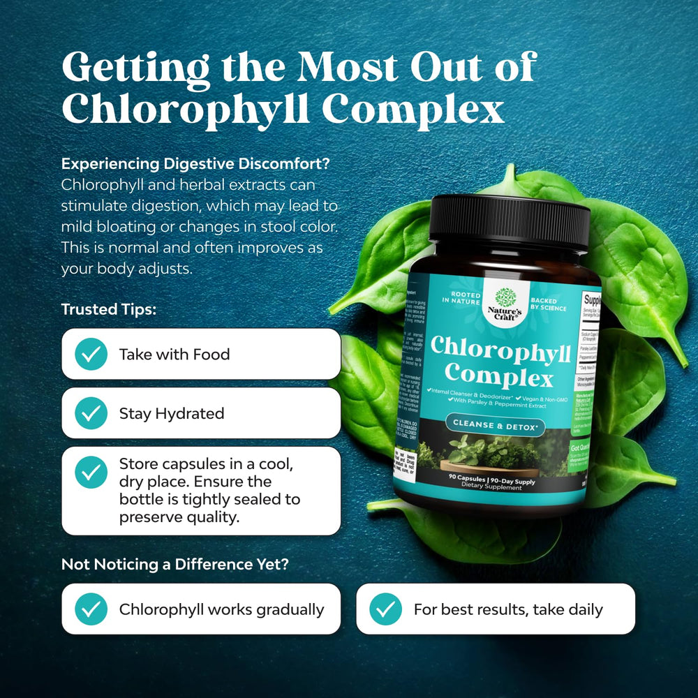 Chlorophyll capsules packaging display