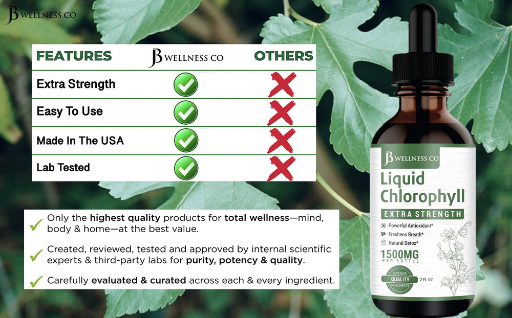 Chlorophyll drops product ingredients and nutrition information