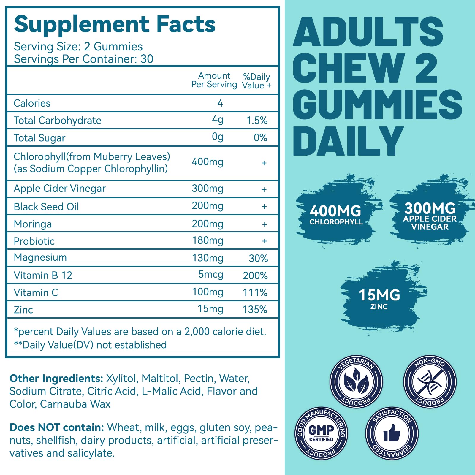 Chlorophyll gummies supporting immune health and gut digestion