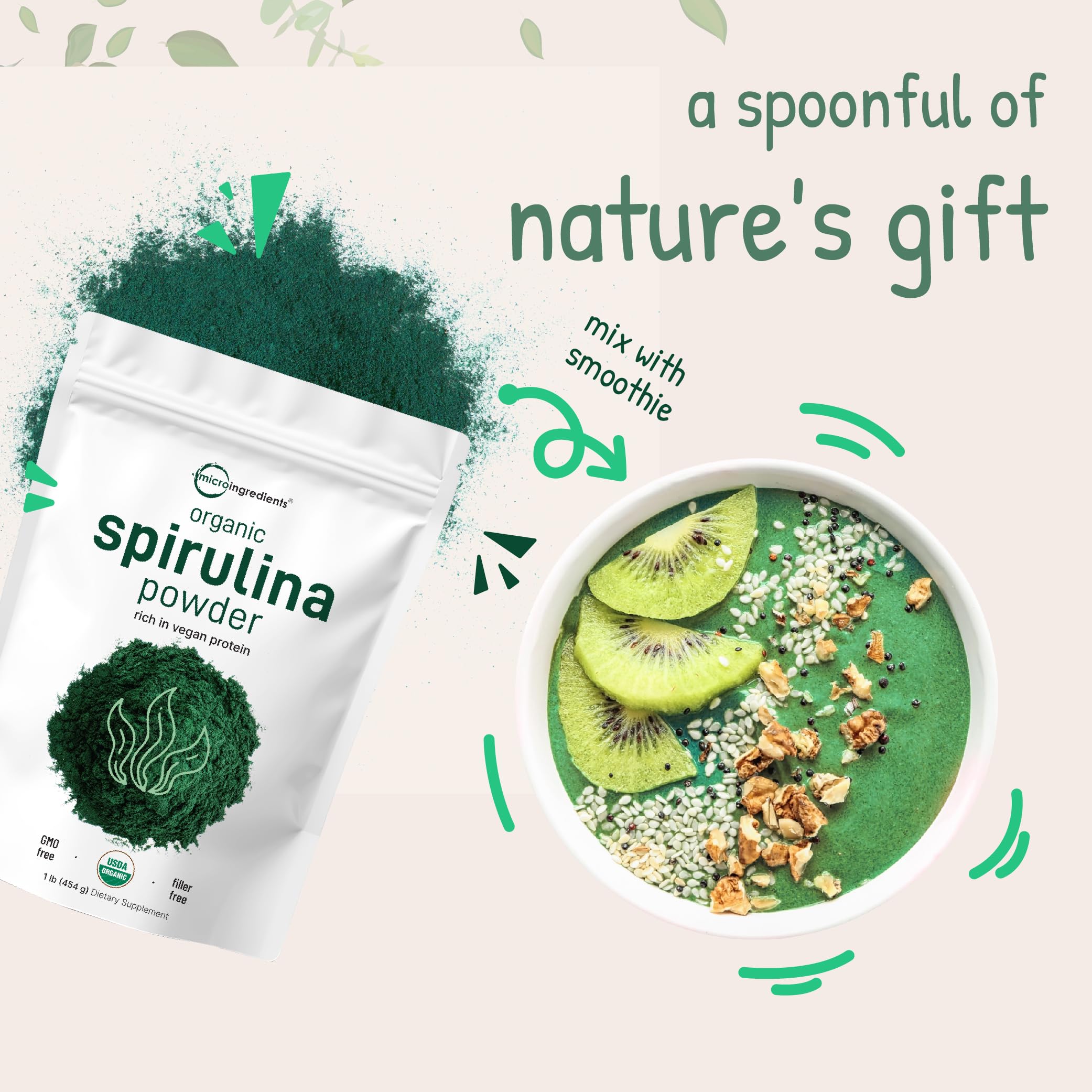 Chlorophyll-rich spirulina ingredients infographic