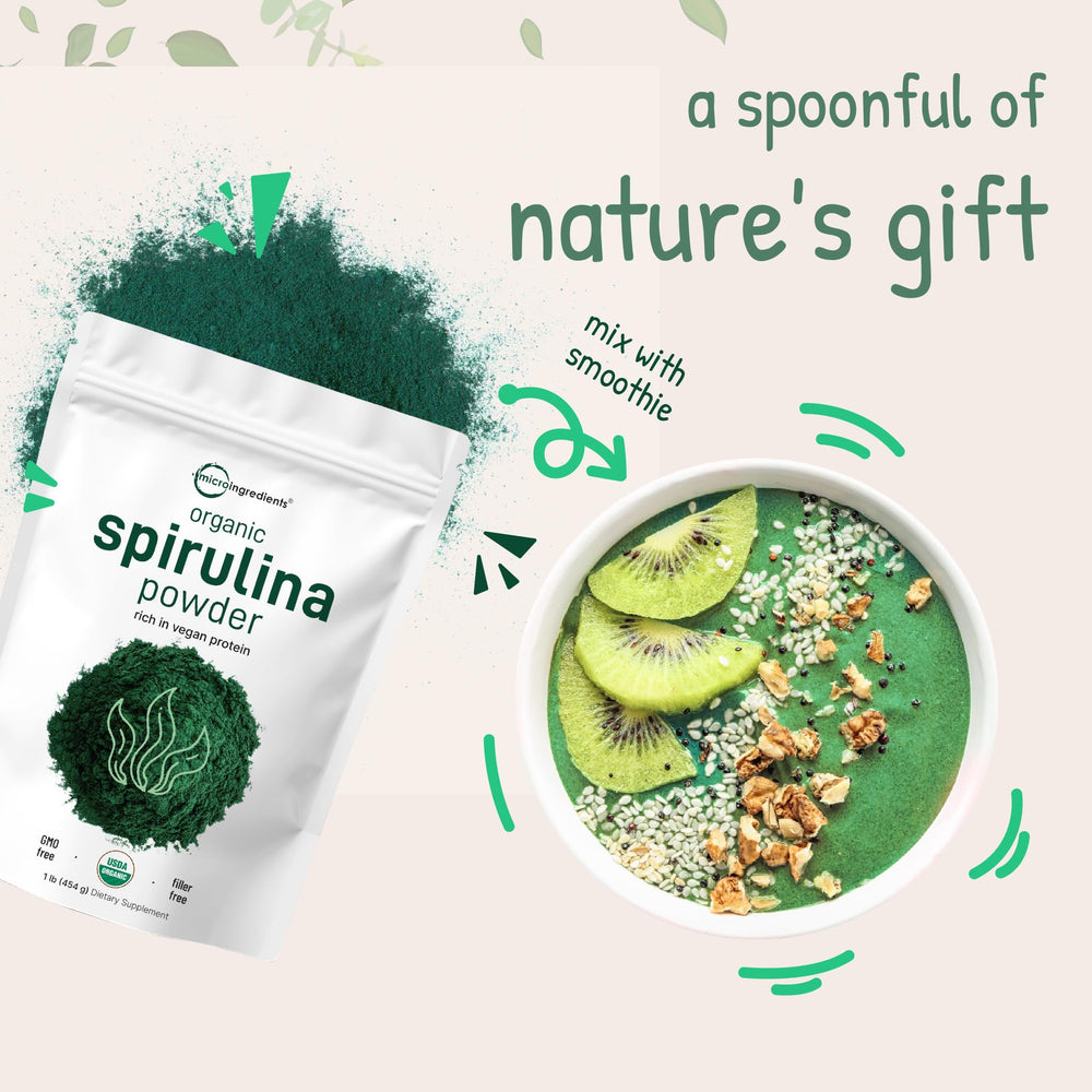 Chlorophyll-rich spirulina ingredients infographic
