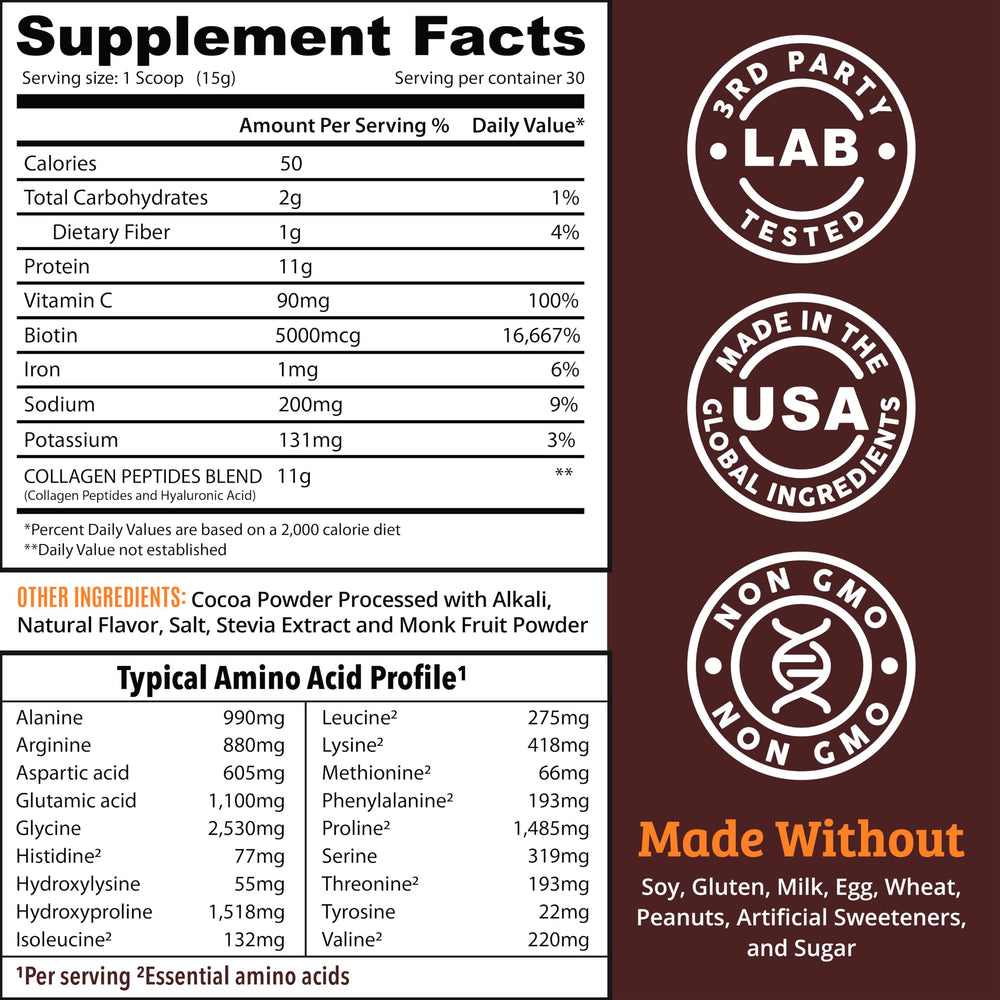 Serving collagen powder in coffee, oatmeal or smoothie