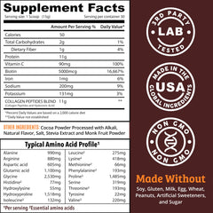 Serving collagen powder in coffee, oatmeal or smoothie