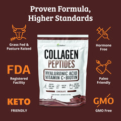 Dr. Matthew's Chocolate Collagen Powder container with scoop