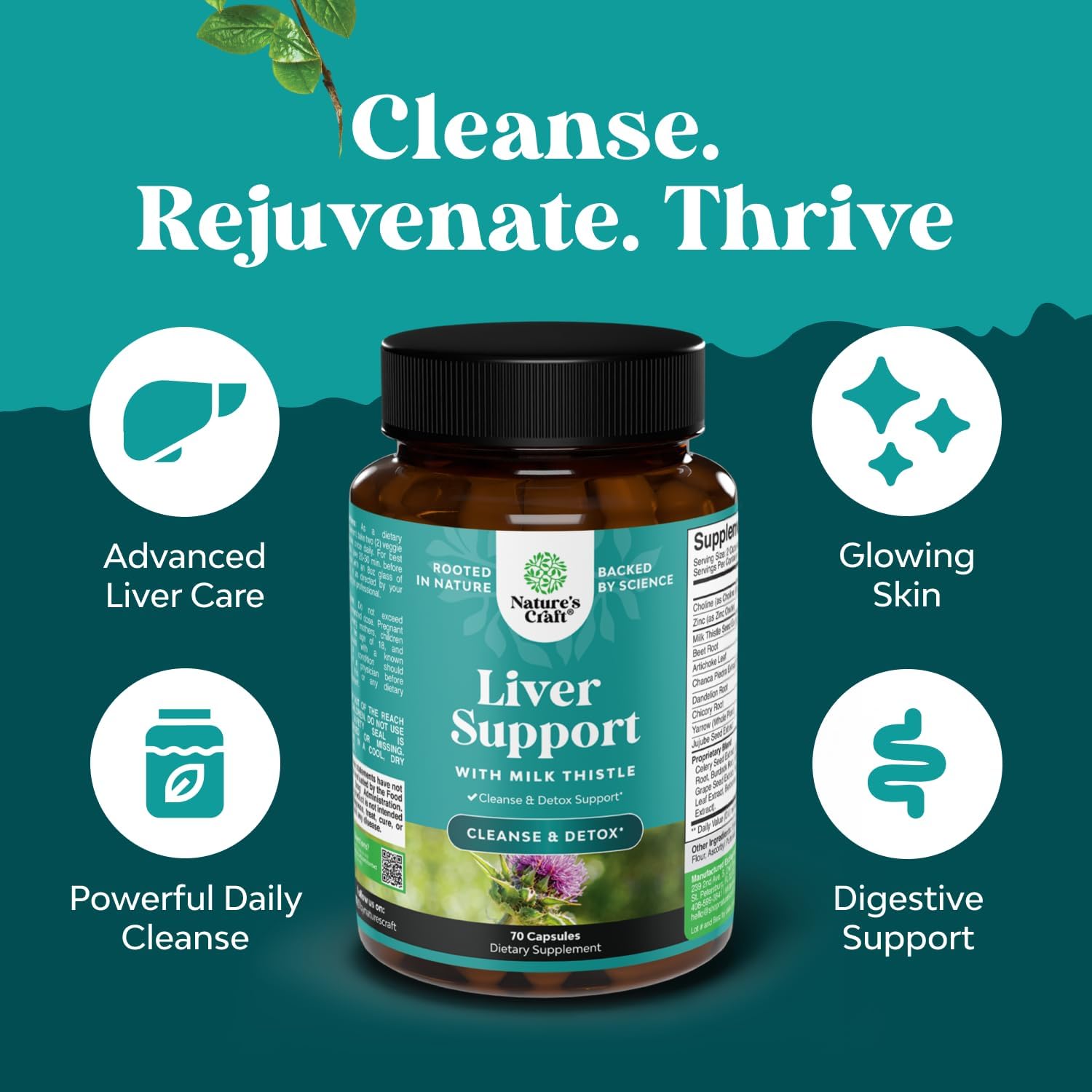 Choline, beetroot, and artichoke liver support blend