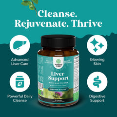 Choline, beetroot, and artichoke liver support blend
