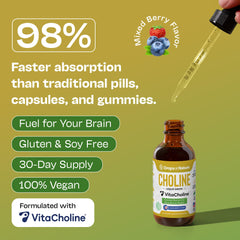 Dropper dispensing choline liquid drops close-up
