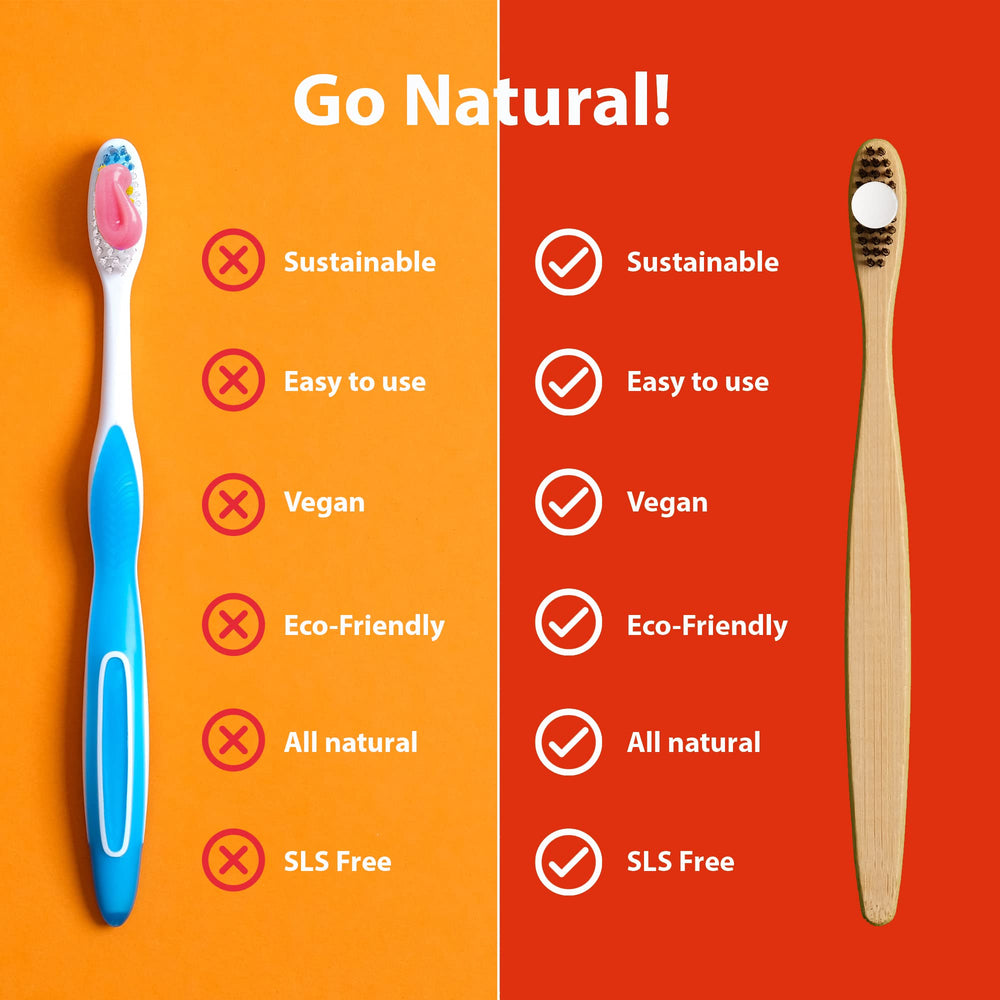User guide for using Chomp toothpaste tablets