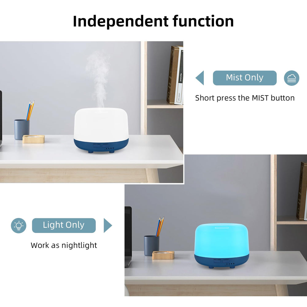 Seven color-changing LED lights on diffuser