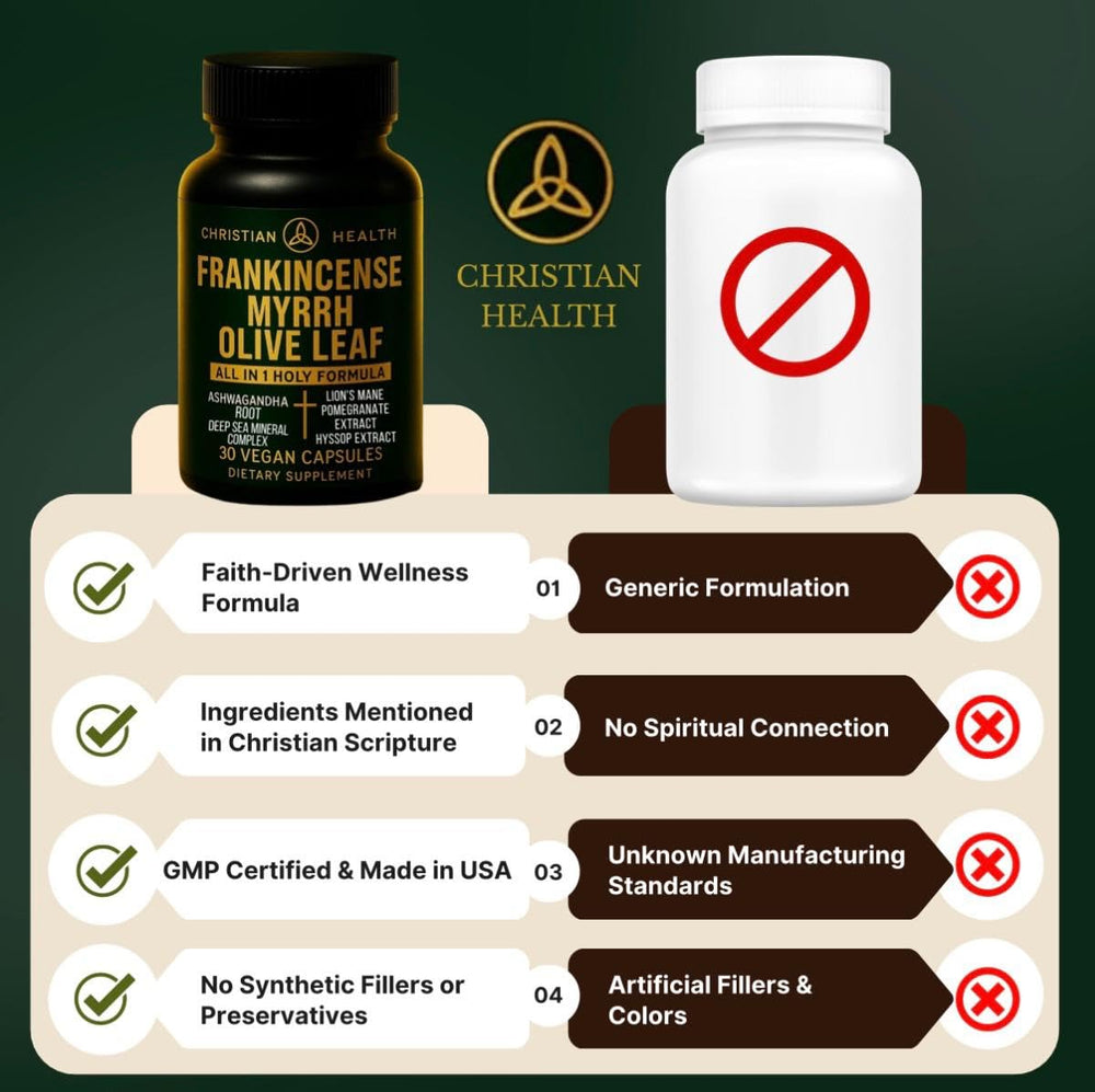 Pomegranate extract and Dead Sea minerals