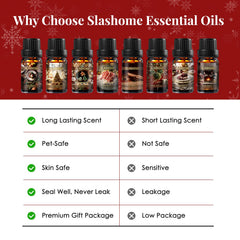 Christmas spice scented essential oil bottle 10 ml