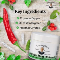 Herbal ingredients: cayenne pepper, wintergreen, peppermint