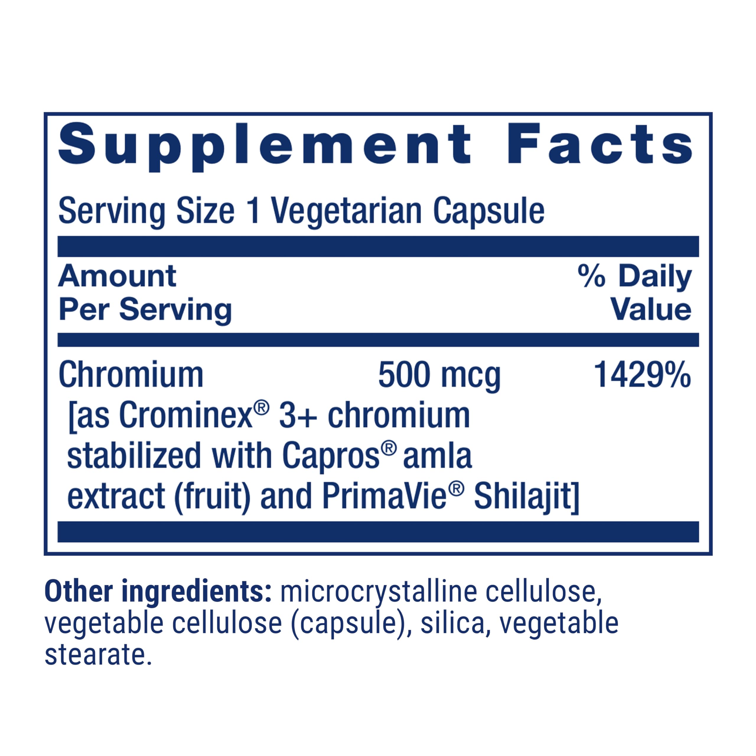 Graphic illustrating chromium supporting metabolism