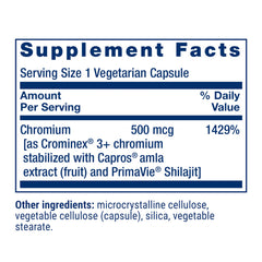 Graphic illustrating chromium supporting metabolism