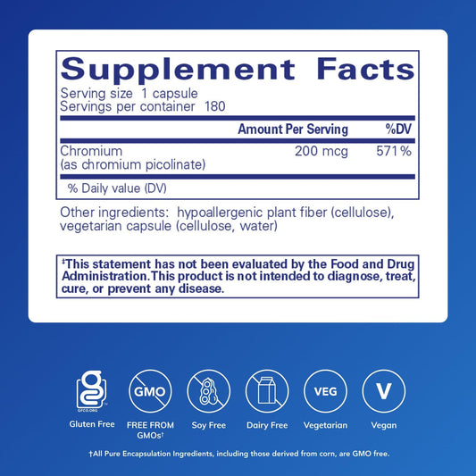 Chromium (Picolinate) 200 mcg bottle label close-up