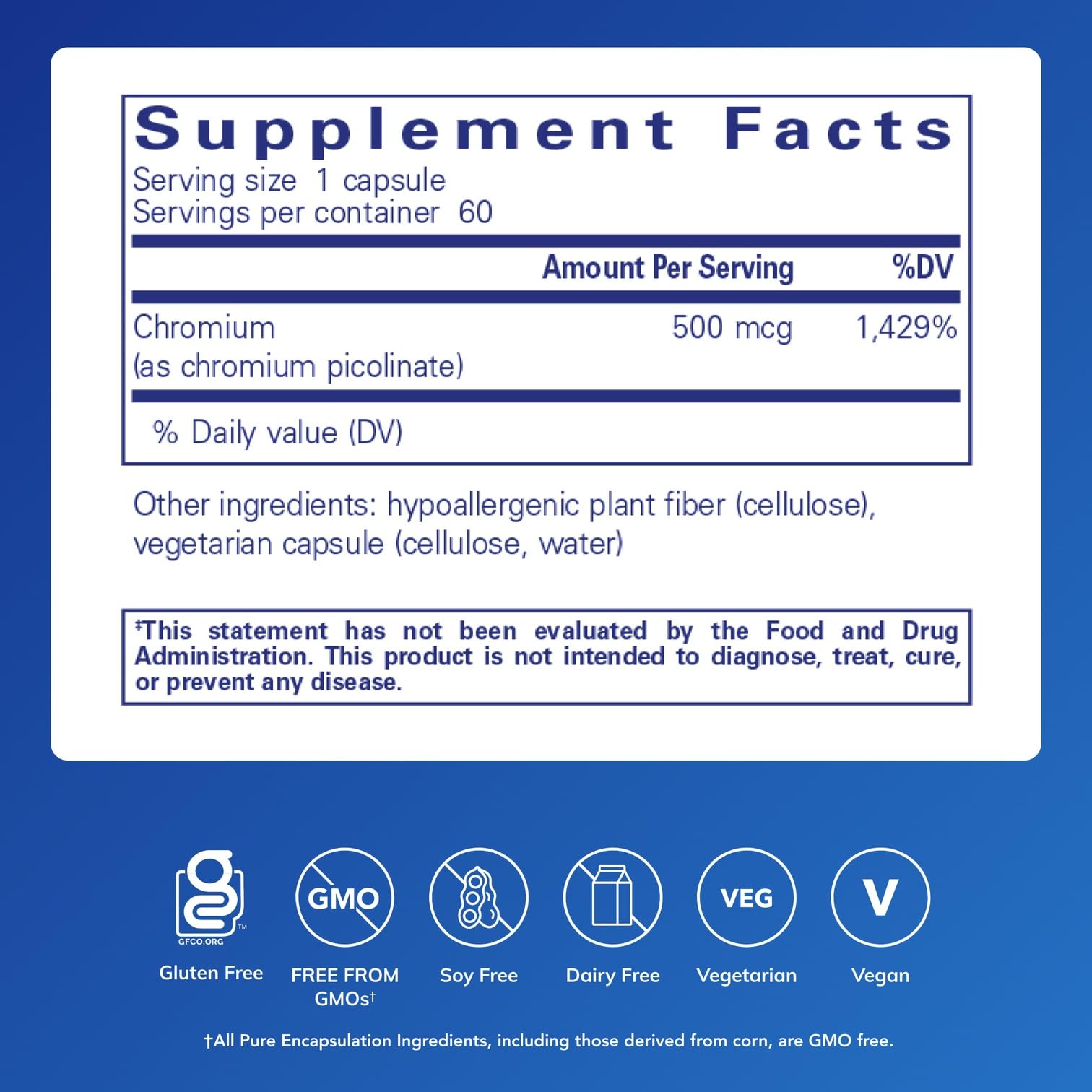 Chromium Picolinate capsule close-up