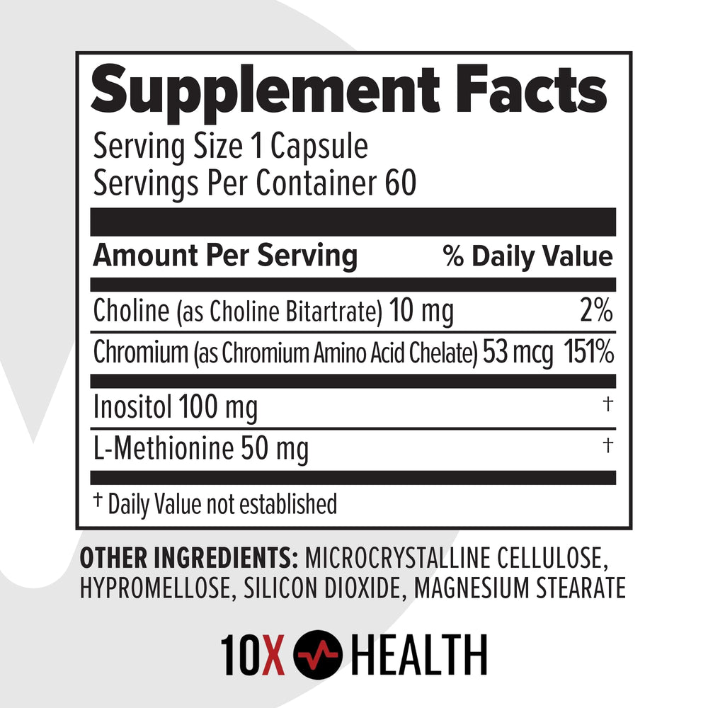 Close-up of chromium picolinate ingredient capsule