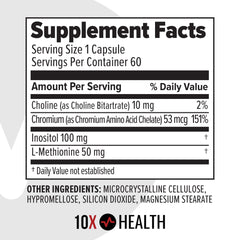 Close-up of chromium picolinate ingredient capsule