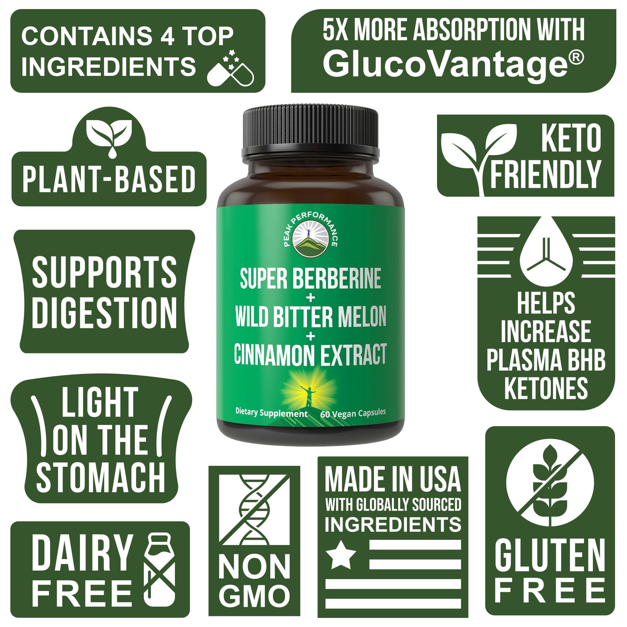 Chromium Picolinate ingredients