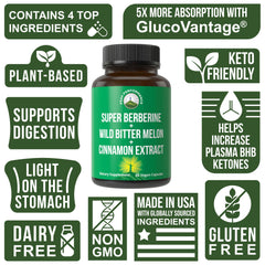 Chromium Picolinate ingredients